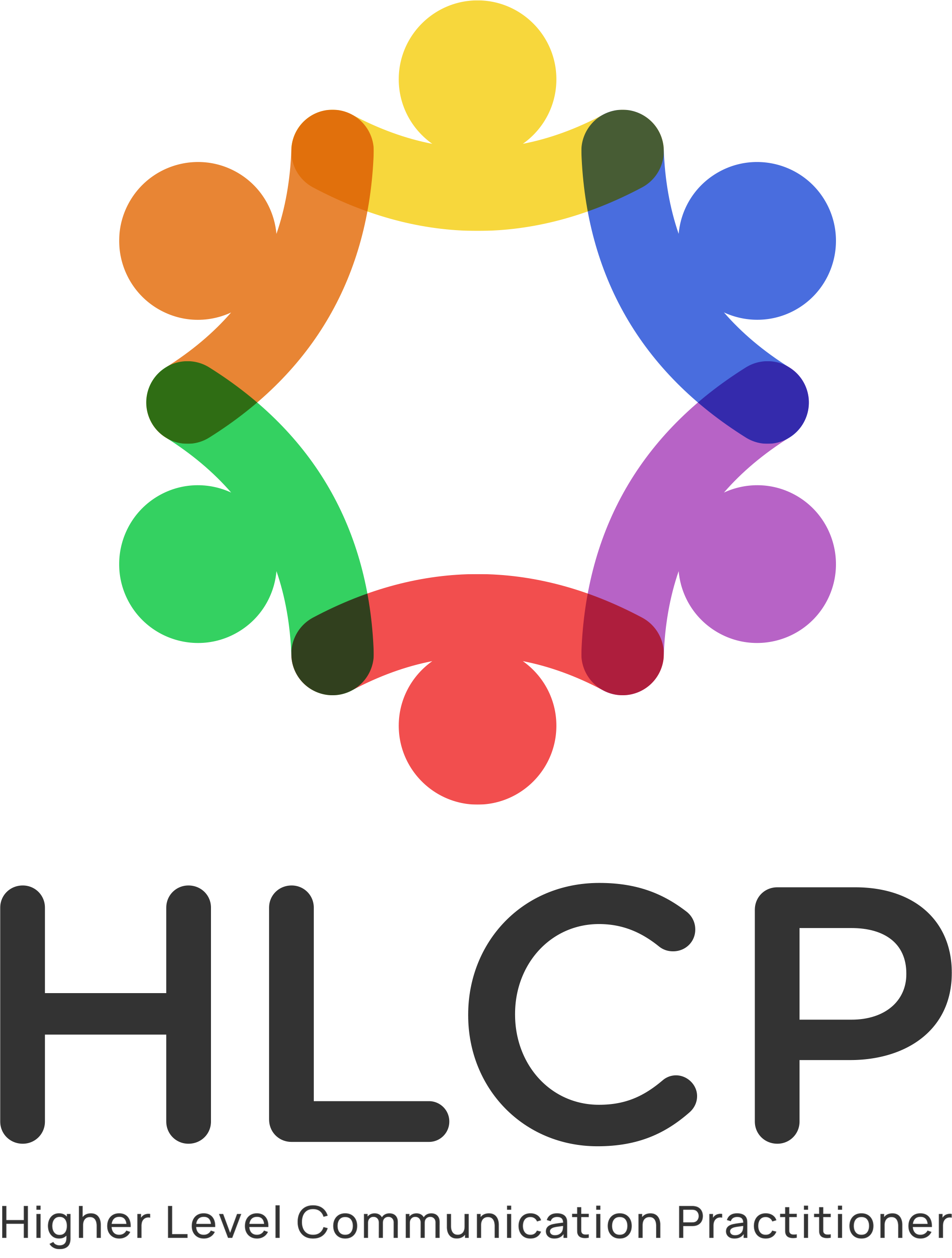 HLCP - Higher Level Communication Practitioner